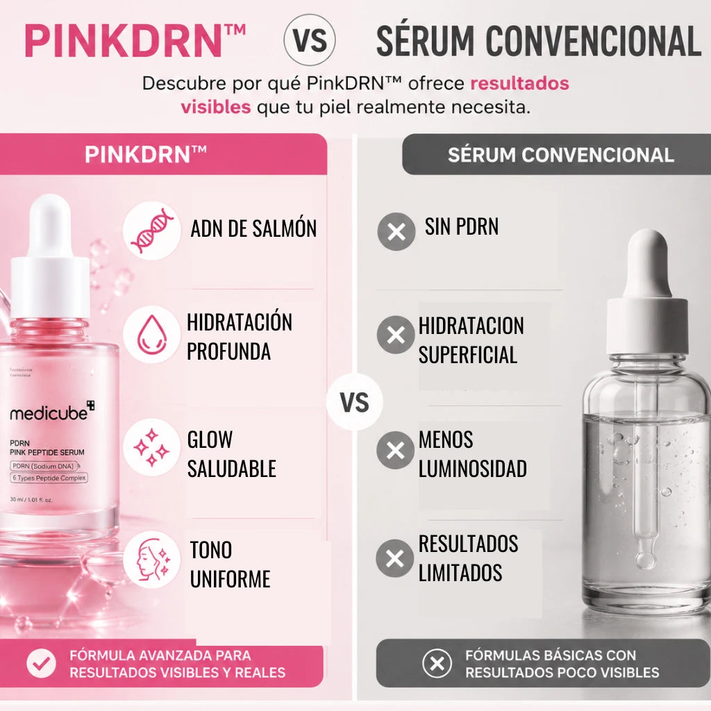 🩷PinkDRN™ | Serum Medicube con ADN de Salmón